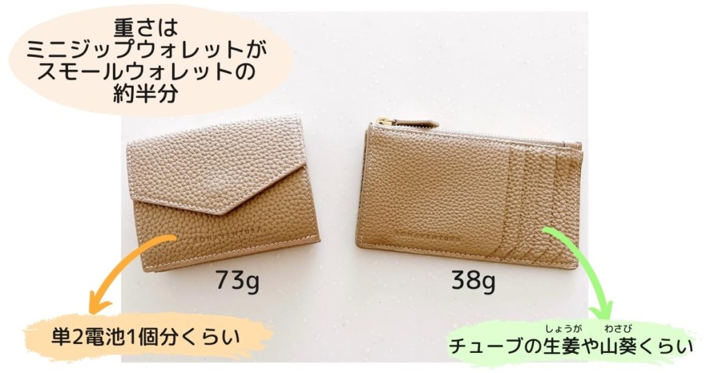 ボナベンチュラのミニ財布（スモールウォレット）と薄型財布（ミニ 